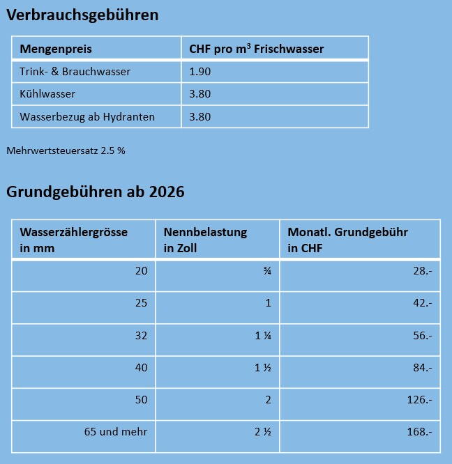 wassertarife_2026.jpg wassertarife_2026.jpg